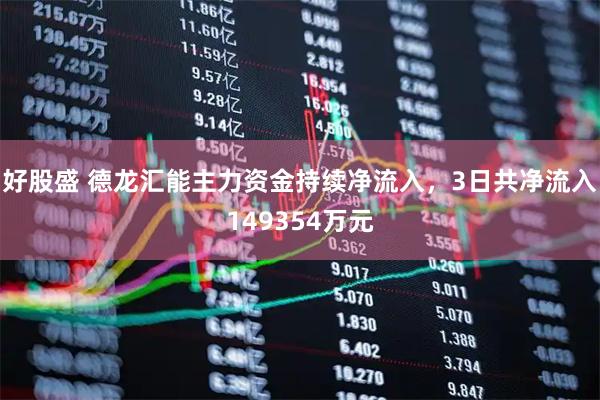 好股盛 德龙汇能主力资金持续净流入，3日共净流入149354万元